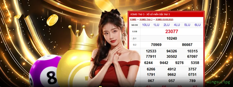 wingsuitpg Registrar